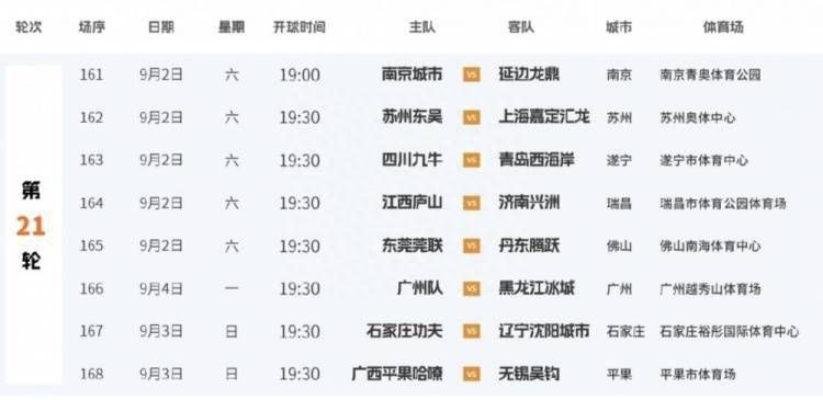 罗曼：这一次又为尼克这个角色配音，记得当时刚接触到《疯狂动物城》这个项目的时候是什么感觉？