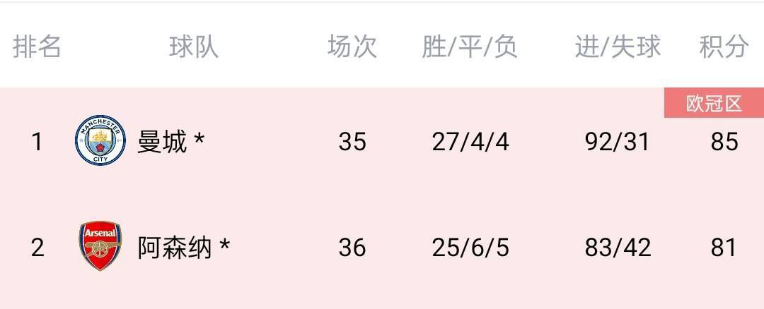 邓超、俞白眉投资移动互联网 携手跨界不怕亏钱 2014-08-26 李冰冰、黄晓明组建创投Star VC，羽泉投资手游……娱乐圈跨界投资互联网已并非什么新鲜事。