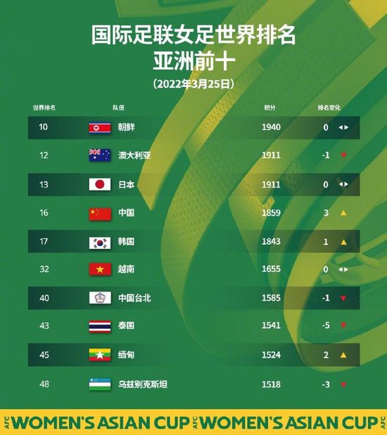 []独家原创稿件，未经授权不得转载，违者将追究其相关法律责任 标签： 风林火山麦浚龙金城武梁家辉刘青云 ： 相关新闻 周润发郭富城梁家辉集结！