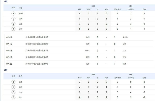 据外媒报道，著名导演布莱恩·德·帕尔玛正在筹备一部恐怖片，影片将会以韦恩斯坦的事件作为主线，讲述那些在电影工业中遭到性侵犯的人。