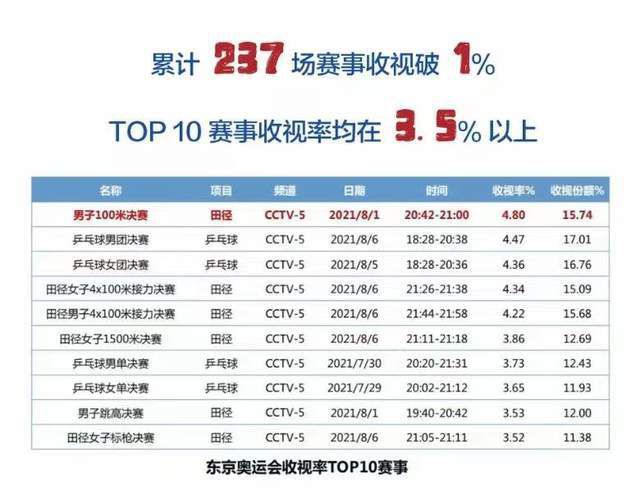 《傲慢与善良》曝剧照 藤谷太辅、奈绪为婚姻挣扎 2024-07-17 日前，由《东京食尸鬼》导演萩原健太郎执导，清水友佳子担任编剧，藤谷太辅、奈绪共同主演的电影《傲慢与善良》发布海量剧照。